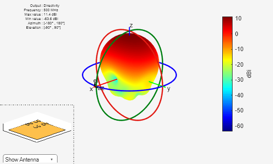 Figure contains 2 axes objects and other objects of type uicontrol. Axes object 1 contains 14 objects of type patch, surface. Hidden axes object 2 contains 21 objects of type surface, line, text, patch.