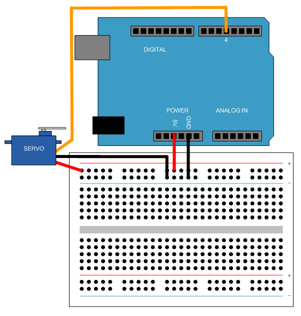 Using Servo Motors with the Arduino