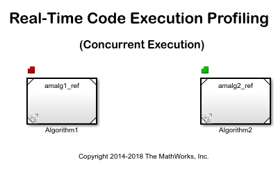 RealTimeCodeExecutionProfilingExample_02.png