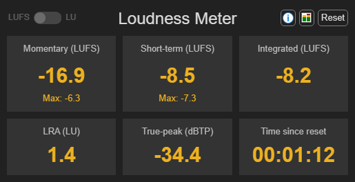 Figure Loudness Meter contains an object of type uigridlayout.