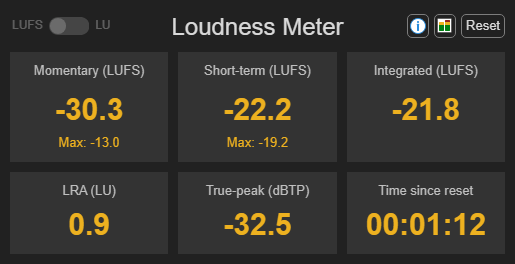 Figure Loudness Meter contains an object of type uigridlayout.