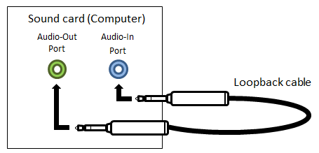 MeasuringLatency1.png