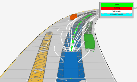 Highway Trajectory Planning Using Frenet Reference Path