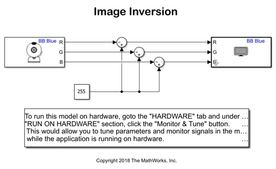 Image Inversion Using BeagleBone Blue Hardware