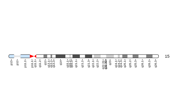 Figure contains an axes object. The hidden axes object contains 107 objects of type patch, line, text.