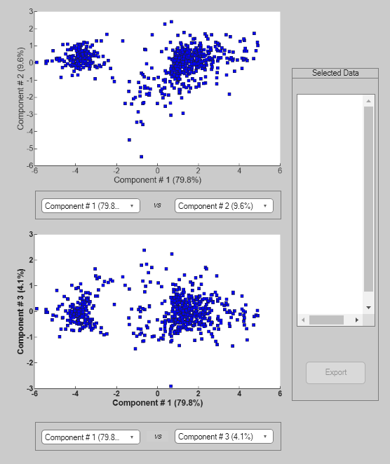 bioinfo.pipeline.block.Load - Load data from MAT-file into pipeline ...