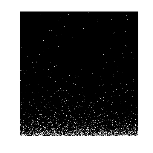 Using Dynamic Memory Allocation for an Atoms Simulation