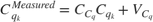 $$ C_{q_k}^{Measured} = C_{C_q} C_{q_k} + V_{C_q} $$