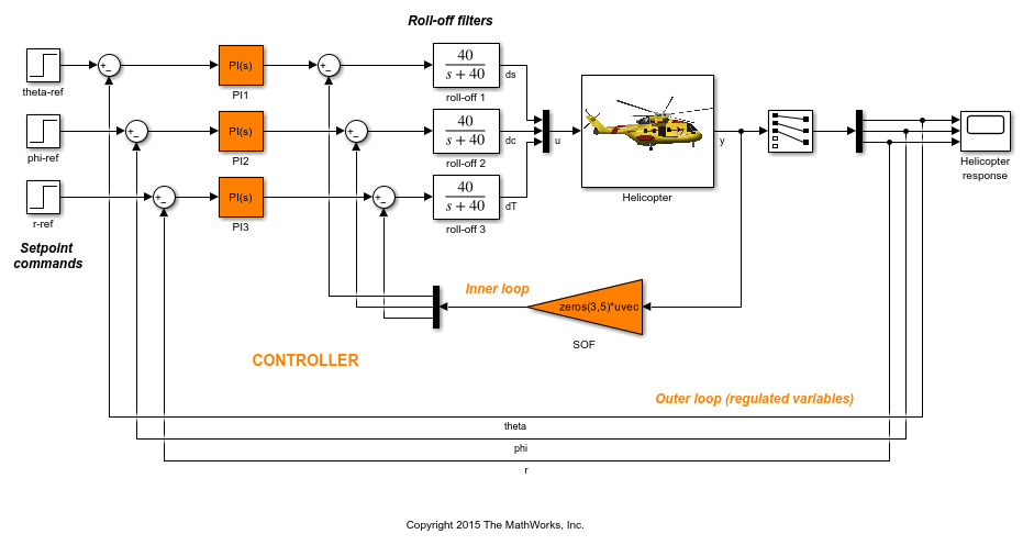 Tune a Control System Using Control System Tuner - MATLAB & Simulink