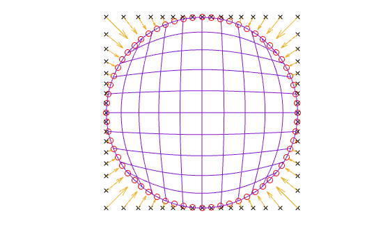 How to Construct Splines