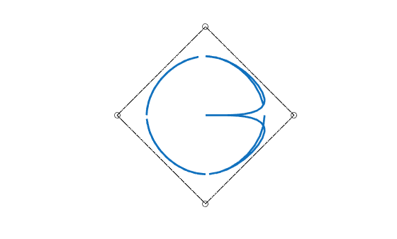 Figure contains an axes object. The hidden axes object contains 2 objects of type line.