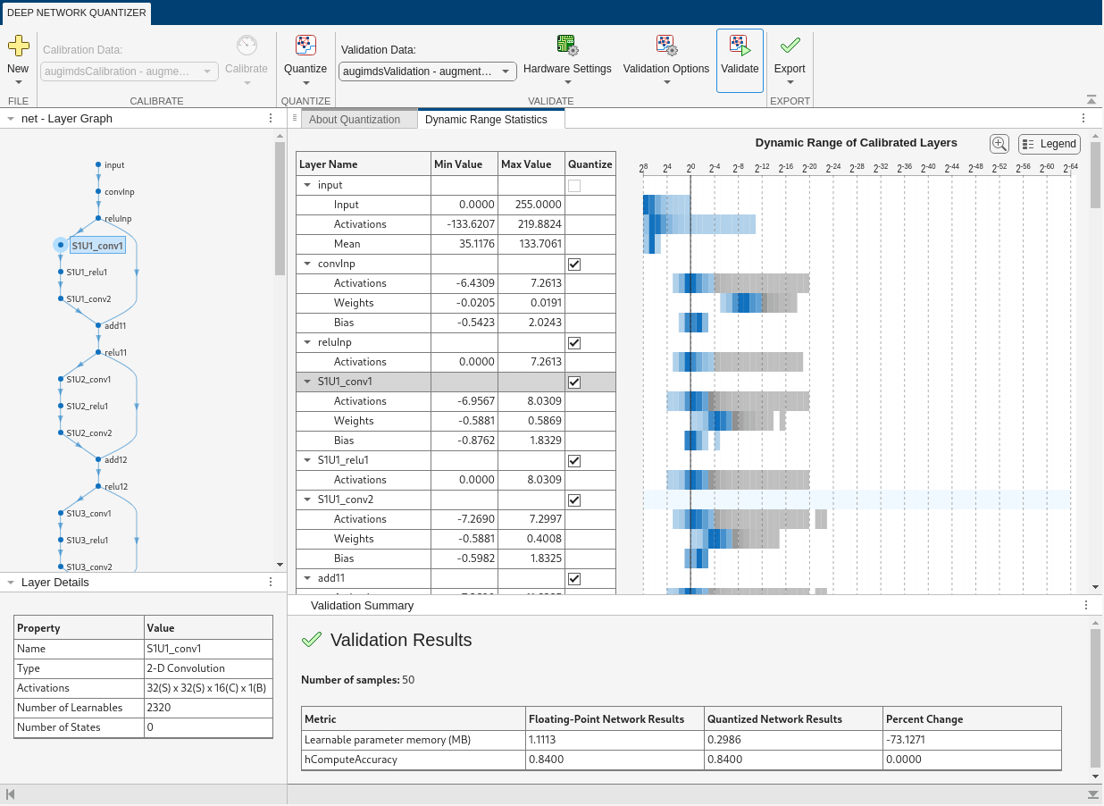 Deep Network Quantizer app with validated dlnetwork