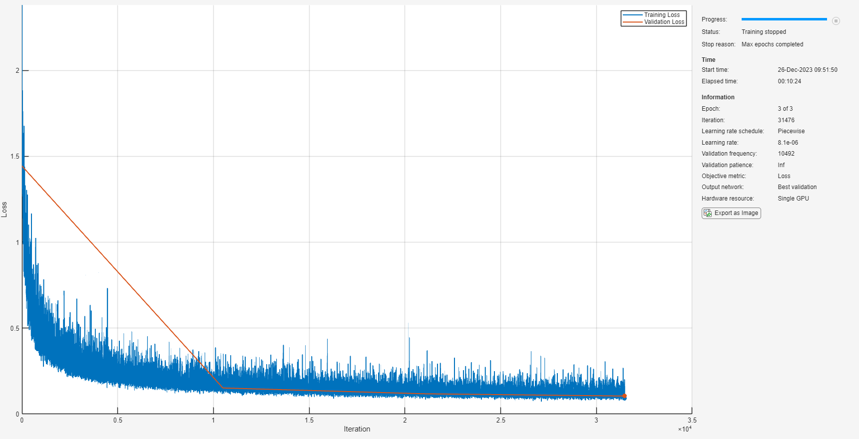 Denoise Speech Using Deep Learning Networks Matlab Simulink