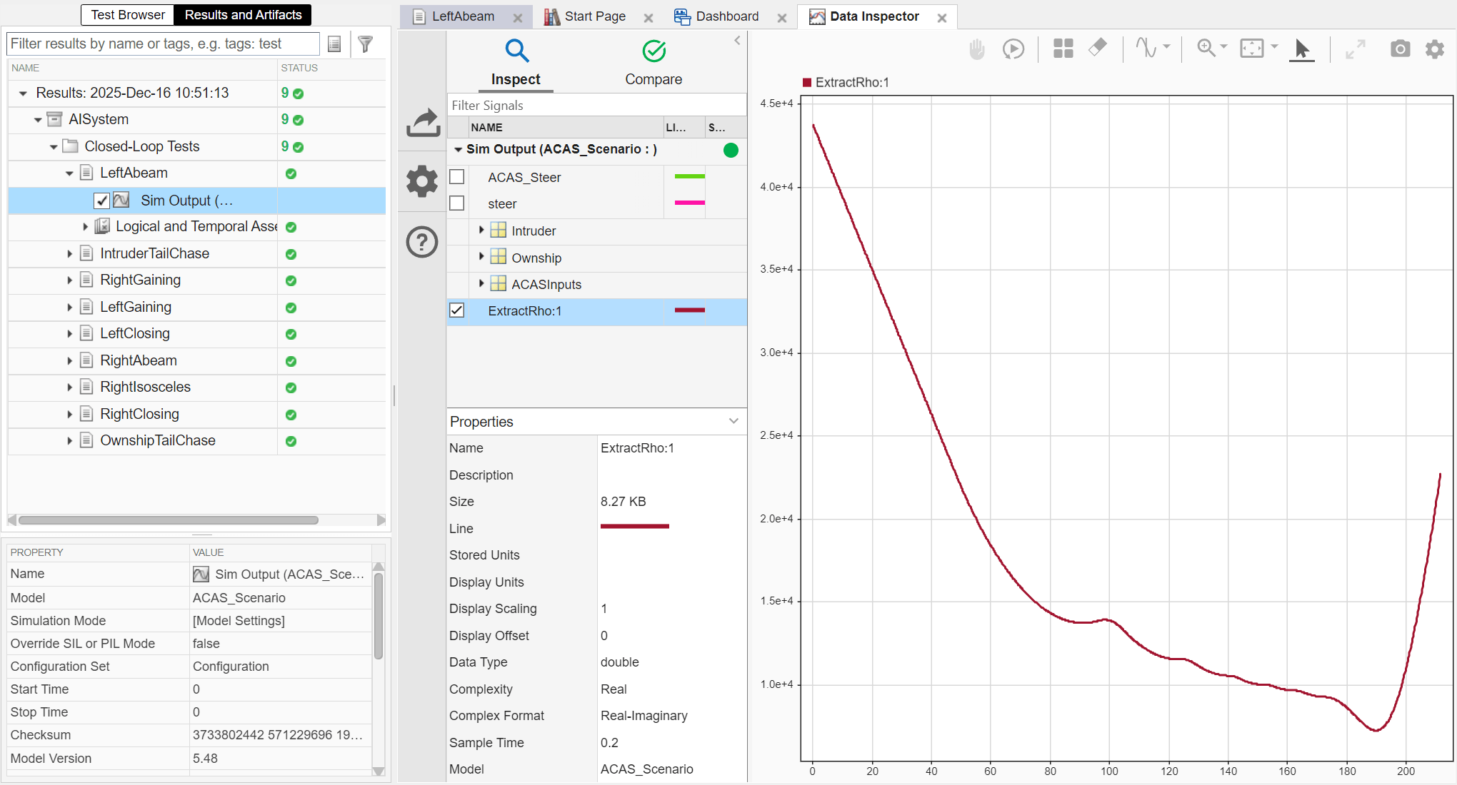 AI system test results in Simulink Test Manager.