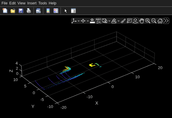 Figure Point Cloud Player contains an axes object. The axes object with xlabel X, ylabel Y contains an object of type scatter.