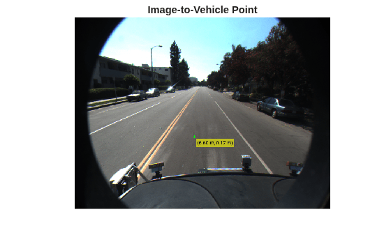 Figure contains an axes object. The hidden axes object with title Image-to-Vehicle Point contains an object of type image.