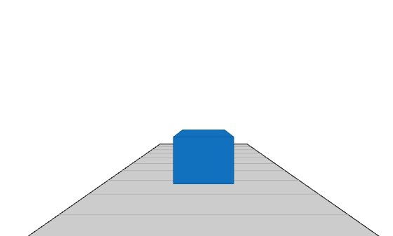 Figure contains an axes object. The hidden axes object with xlabel X (m), ylabel Y (m) contains 3 objects of type patch, line.