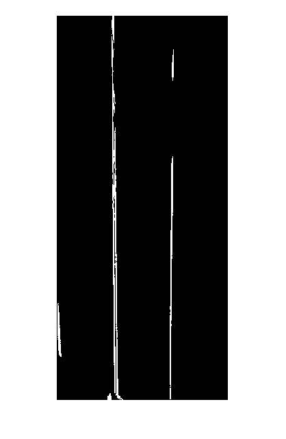 Figure contains an axes object. The hidden axes object contains an object of type image.