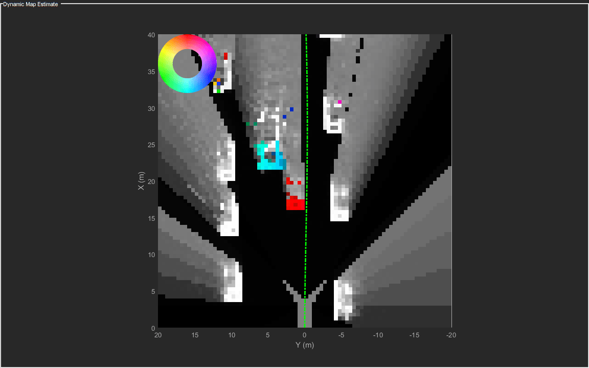 Dynamic Vector Mapping MotionPlanningUsingDynamicMapExample_05.png