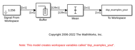 Compute Mean Using Sliding Window