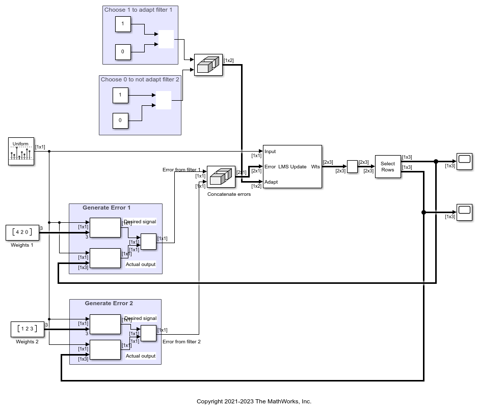 Adapt Multiple Filters Using LMS Update Block MATLAB & Simulink