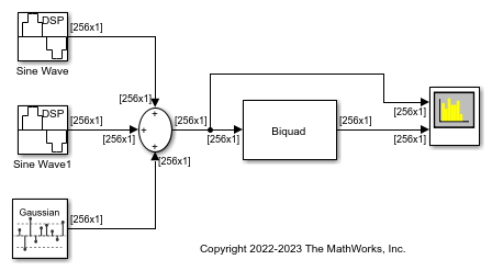 Measure GPU Performance - MATLAB & Simulink Example