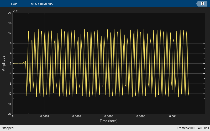 GSM Digital Down Converter in MATLAB MATLAB & Simulink