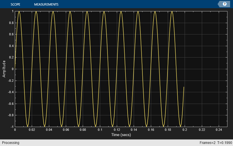 show - Display scope window - MATLAB