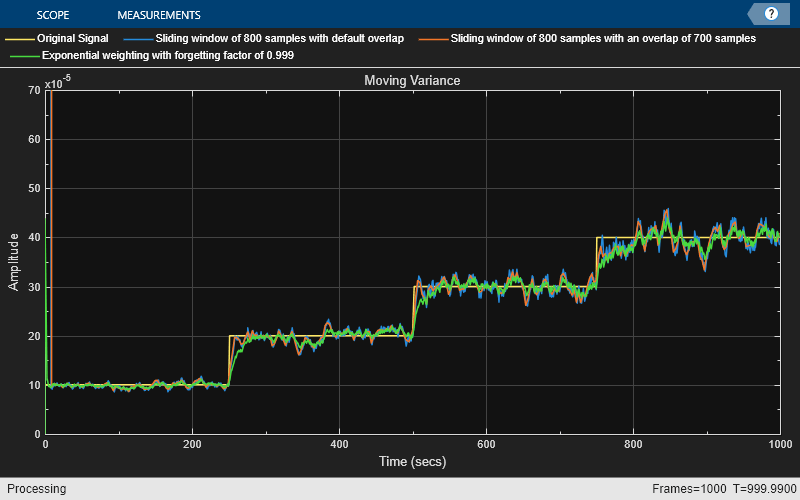 How To Calculate Mean Variance And Standard Deviation In Matlab TOKHOW