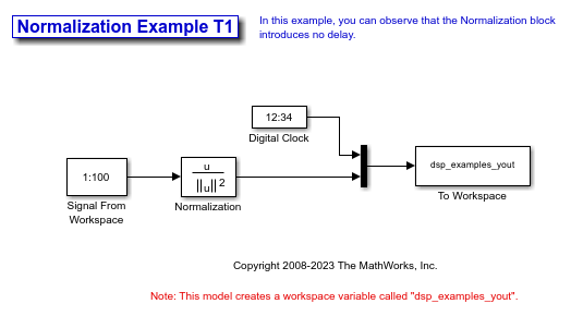 Compensate for Delay and Distortion Introduced by Filters - MATLAB &  Simulink - MathWorks India