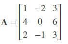 Linear Algebra and Least Squares - MATLAB & Simulink