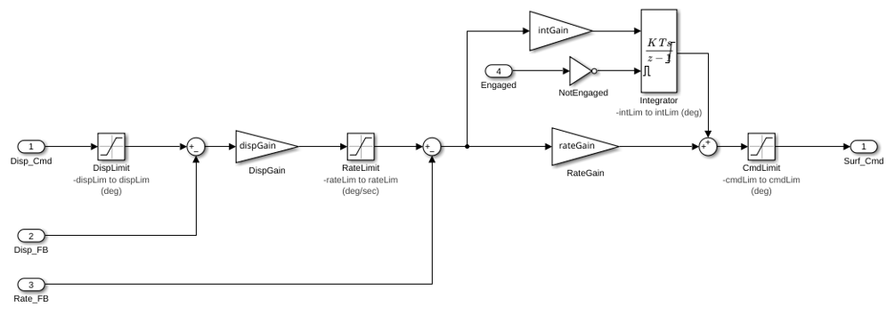 Get Started with Embedded Coder