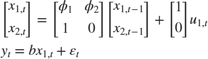 $$\begin{array}{l}
\left[ {\begin{array}{*{20}{c}}
{{x_{1,t}}}\\
{{x_{2,t}}}
\end{array}} \right] = \left[ {\begin{array}{*{20}{c}}
{{\phi _1}}&{{\phi _2}}\\
1&0
\end{array}} \right]\left[ {\begin{array}{*{20}{c}}
{{x_{1,t - 1}}}\\
{{x_{2,t - 1}}}
\end{array}} \right] + \left[ {\begin{array}{*{20}{c}}
1\\
0
\end{array}} \right]{u_{1,t}}\\
{y_t} = b{x_{1,t}} + {\varepsilon _t}
\end{array}$$