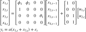 $$\begin{array}{l}
\left[ {\begin{array}{*{20}{c}}
{{x_{1,t}}}\\
{{x_{2,t}}}\\
{{x_{3,t}}}\\
{{x_{4,t}}}
\end{array}} \right] = \left[ {\begin{array}{*{20}{c}}
{{\phi _1}}&{{\phi _2}}&0&0\\
1&0&0&0\\
0&0&0&{{\theta _1}}\\
0&0&0&0
\end{array}} \right]\left[ {\begin{array}{*{20}{c}}
{{x_{1,t - 1}}}\\
{{x_{2,t - 1}}}\\
{{x_{3,t - 1}}}\\
{{x_{4,t - 1}}}
\end{array}} \right] + \left[ {\begin{array}{*{20}{c}}
1&0\\
0&0\\
0&1\\
0&1
\end{array}} \right]\left[ {\begin{array}{*{20}{c}}
{{u_{1,t}}}\\
{{u_{2,t}}}
\end{array}} \right]\\
{y_t} = a({x_{1,t}} + {x_{3,t}}) + {\varepsilon _t}
\end{array}$$