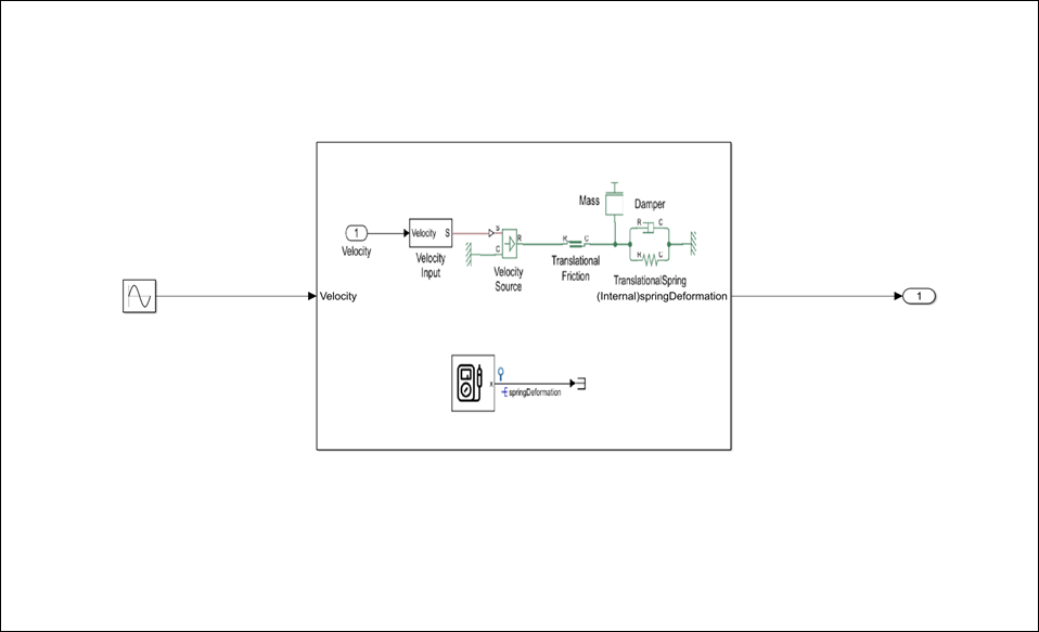 simscapeFMU_simulationModel.png