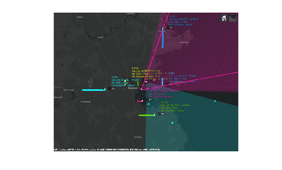 Track Heterogeneous Aircraft Using Heterogeneous Sensors