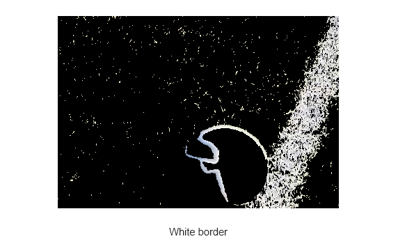 Figure contains an axes object. The hidden axes object with xlabel White border contains an object of type image.