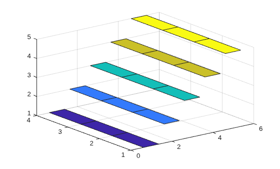 RibbonPlotExample_01.png