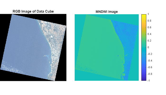 Figure contains 2 axes objects. Hidden axes object 1 with title RGB Image of Data Cube contains an object of type image. Hidden axes object 2 with title MNDWI Image contains an object of type image.