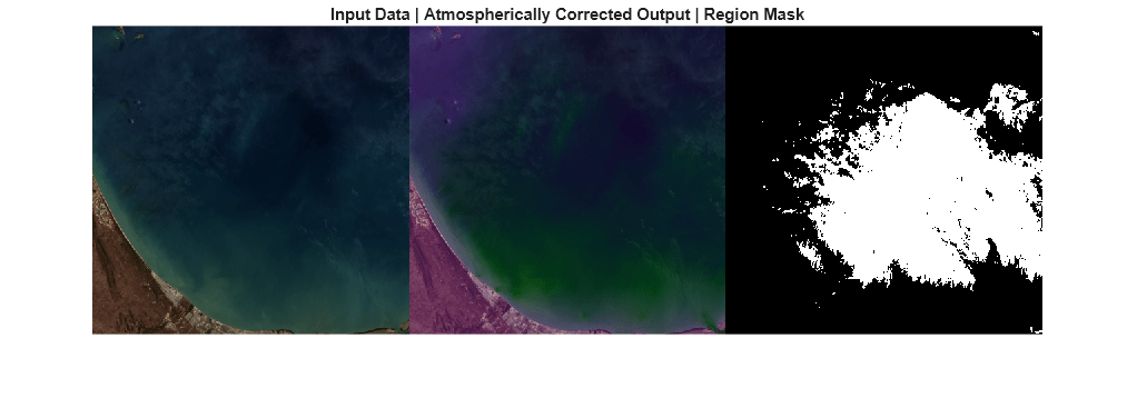 Figure contains an axes object. The hidden axes object with title Input Data | Atmospherically Corrected Output | Region Mask contains an object of type image.