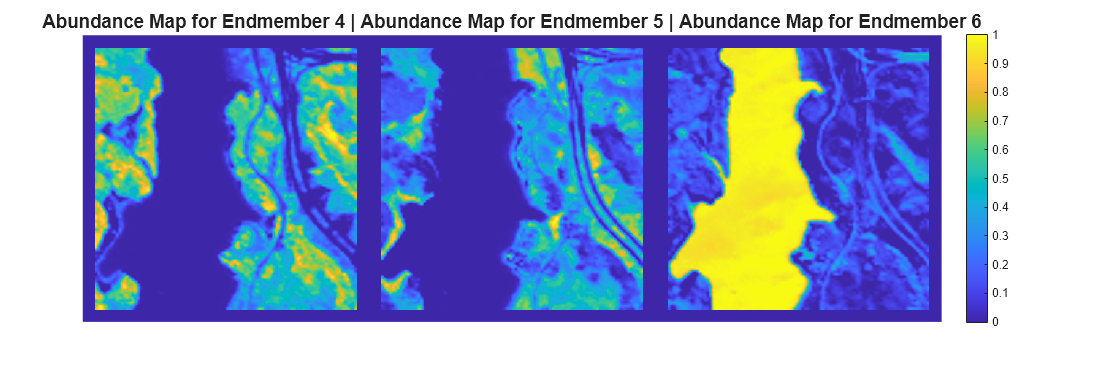 Figure contains an axes object. The hidden axes object with title Abundance Map for Endmember 4 | Abundance Map for Endmember 5 | Abundance Map for Endmember 6 contains an object of type image.