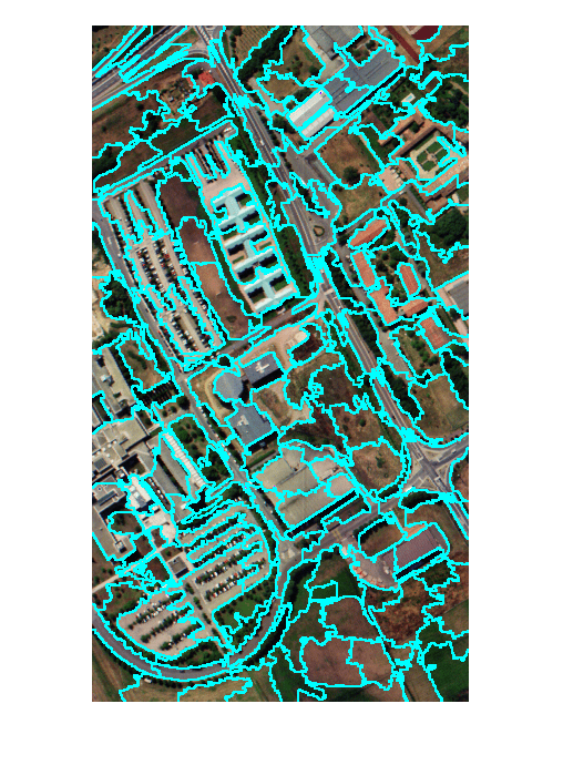 Figure contains an axes object. The hidden axes object contains an object of type image.