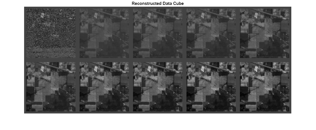 Figure contains an axes object. The hidden axes object with title Reconstructed Data Cube contains an object of type image.