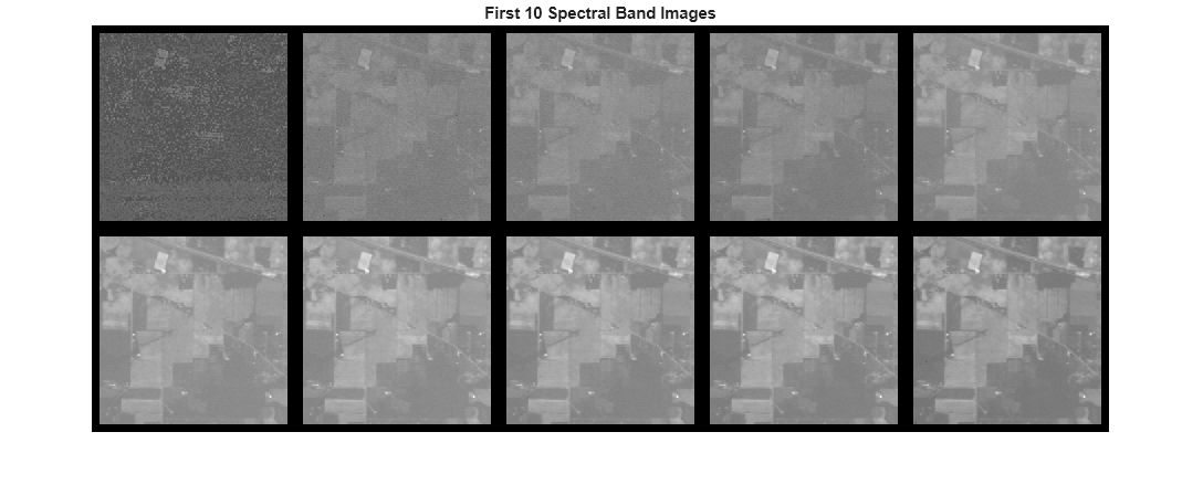 hypermnf Maximum noise fraction transform of hyperspectral data MATLAB