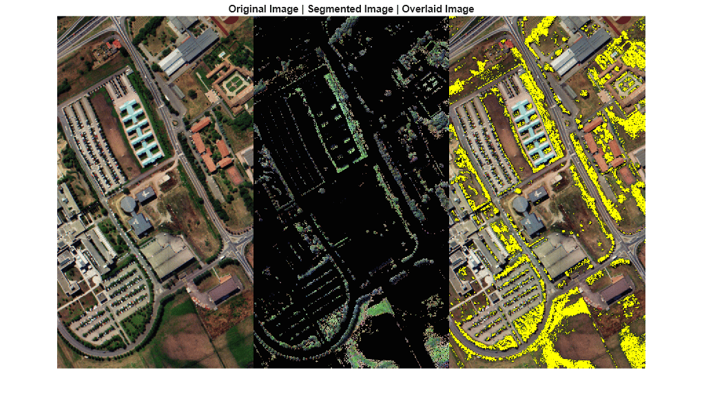 Figure contains an axes object. The hidden axes object with title Original Image | Segmented Image | Overlaid Image contains an object of type image.