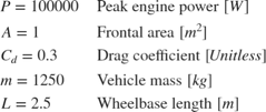 $$ \begin{array} {ll}
P=100000 \; & \textnormal{Peak engine power} \; [W] \\
A=1 \; & \textnormal{Frontal area} \; [m^2] \\
C_d=0.3 \; & \textnormal{Drag coefficient} \; [Unitless] \\
m=1250 \; & \textnormal{Vehicle mass} \; [kg] \\
L=2.5 \; & \textnormal{Wheelbase length} \; [m] \\
\end{array} $$