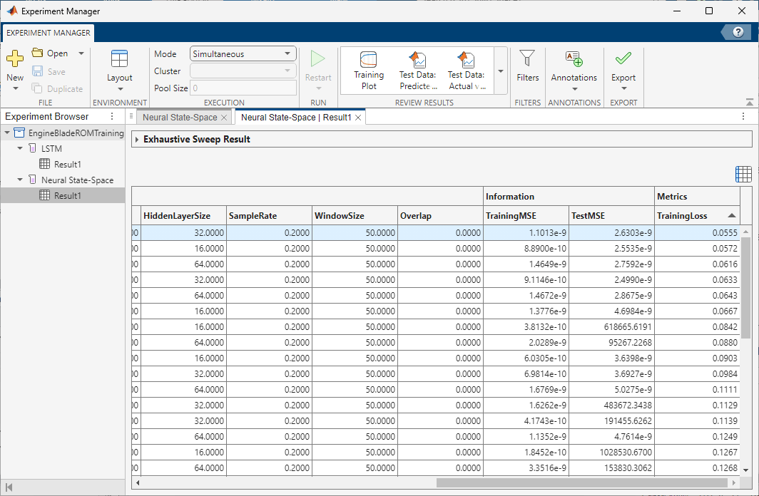 The results table in Experiment Manager containing the trained NSS models.