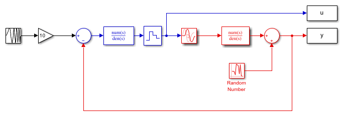 Estimating Continuous-Time Models Using Simulink Data - MATLAB & Simulink  Example