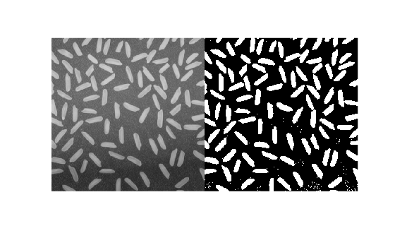Figure contains an axes object. The hidden axes object contains an object of type image.