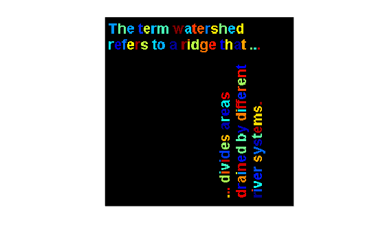 Figure contains an axes object. The hidden axes object contains an object of type image.